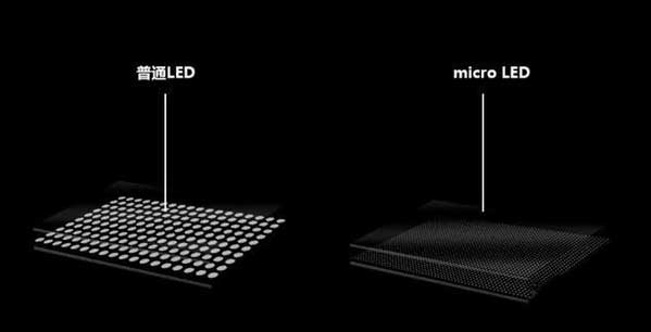 城口苹果手机维修分享什么时候会用上MicroLED屏？ 