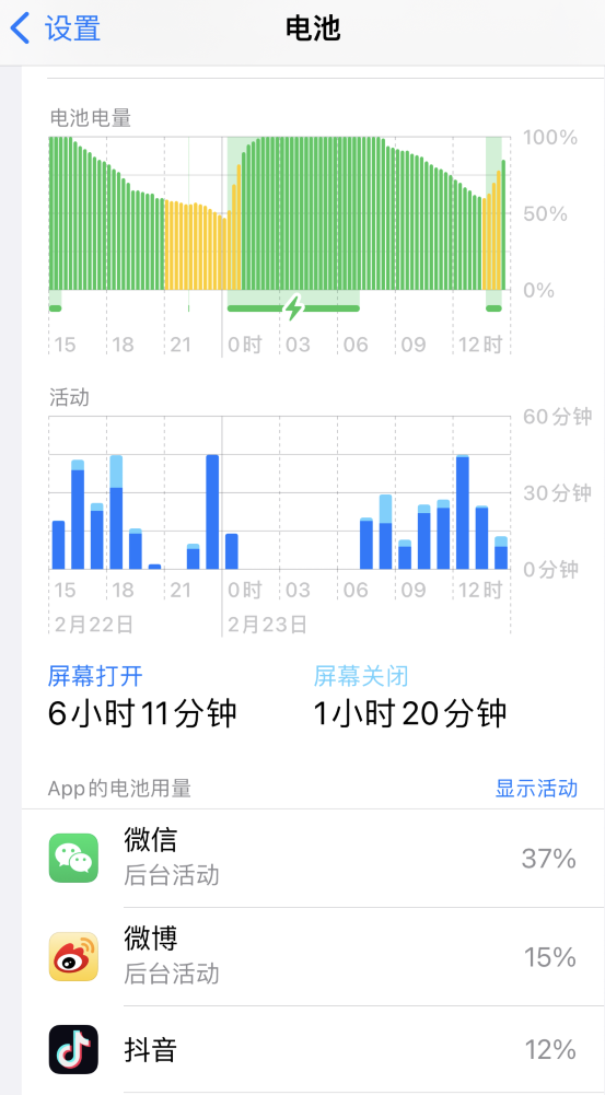 城口苹果14维修分享如何延长 iPhone 14 的电池使用寿命 