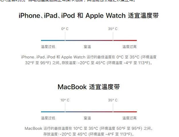 城口苹果13维修分享iPhone 13耗电越来越快怎么办 