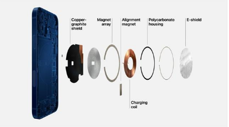 城口苹果手机维修分享iPhone 12真的会威胁身体健康吗 