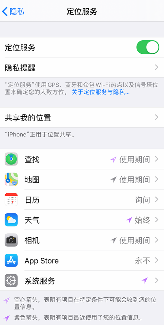 城口苹果手机维修分享iPhone 状态栏中时间显示为蓝色图标是什么情况 